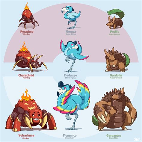 The Fakemon Library — An archive for fan.